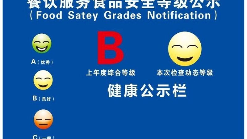 企业食堂食材配送，与传统采购效率如何比拼？**